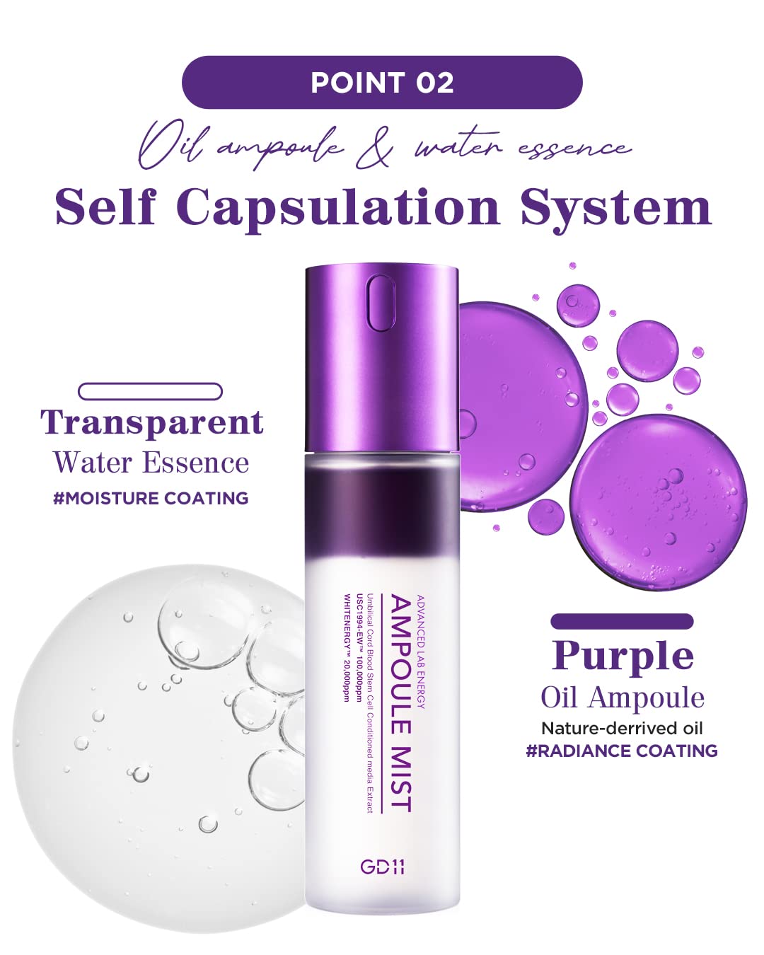 ADVANCED LAB ENERGY AMPOULE MIST