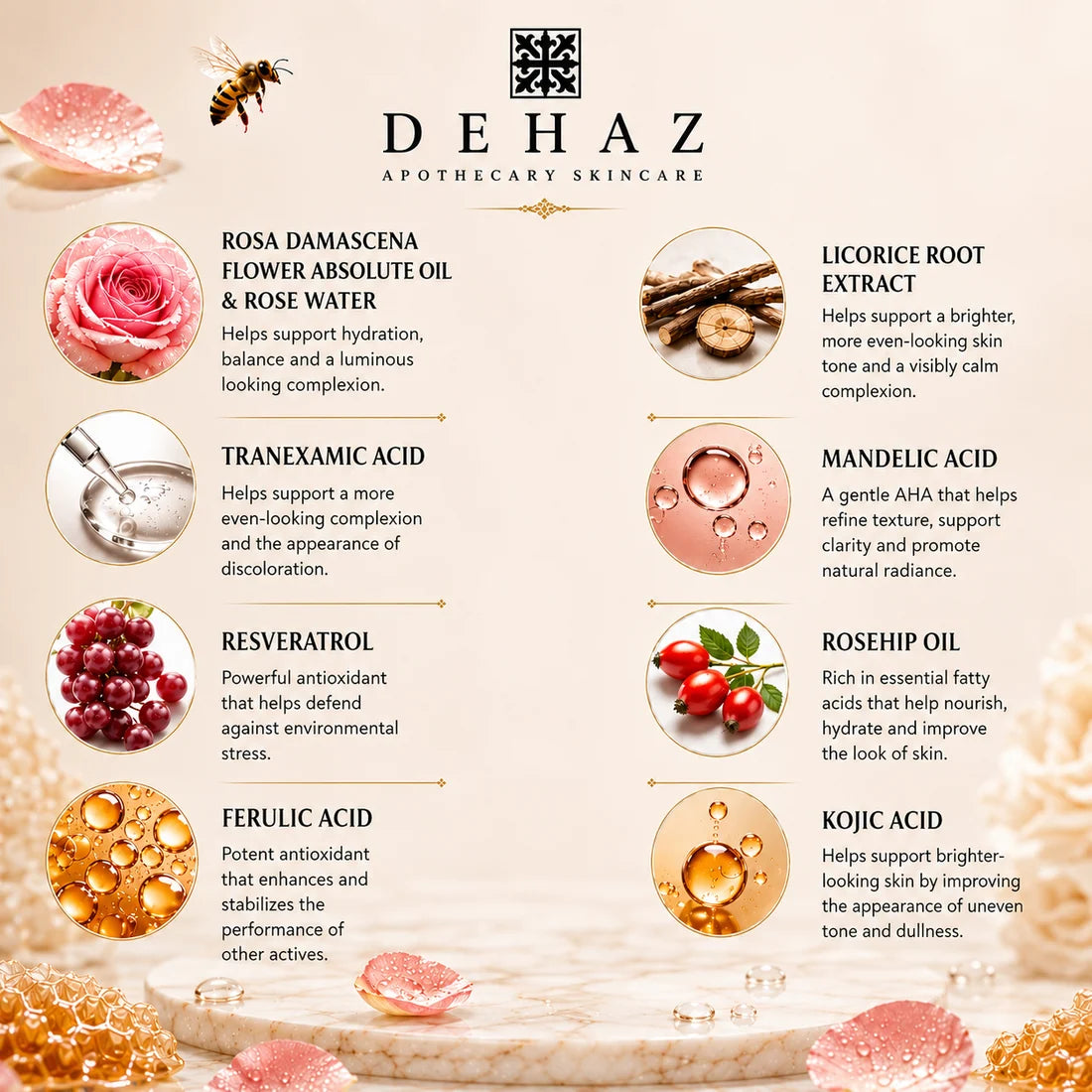 DEHAZ MOROCCAN ROSE ESSENCE SERU 1.7 oz