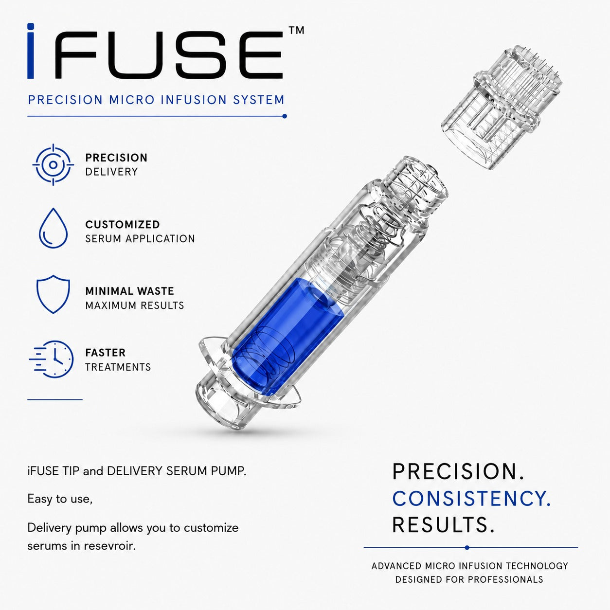 Ifuse Infusion Tip