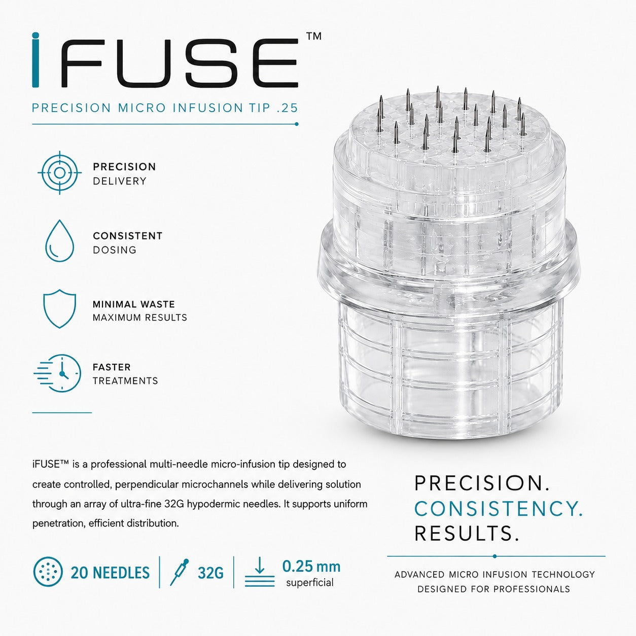 Ifuse Infusion Tip