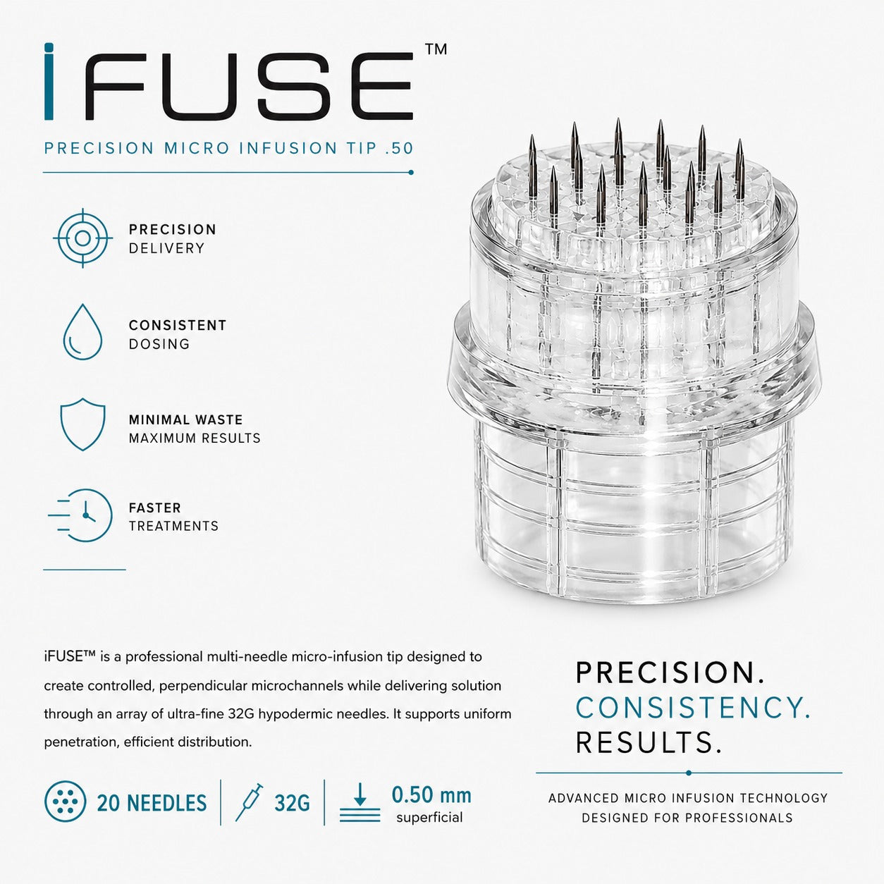 Ifuse Infusion Tip