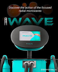 IWave Body Contouring