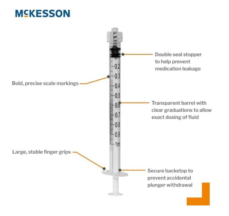 1 mL General Purpose Syringe, Luer Lock