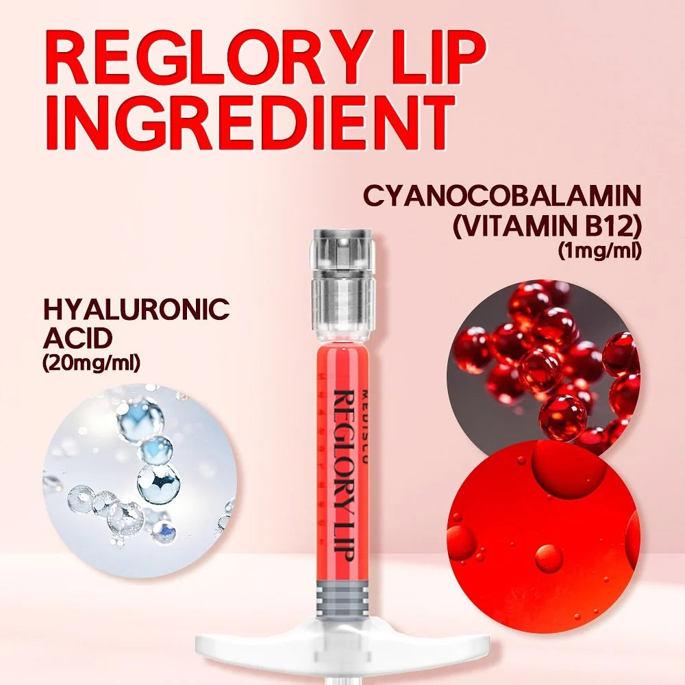 Medisco REGLORY LIP w B12  1X1.2ml syringe