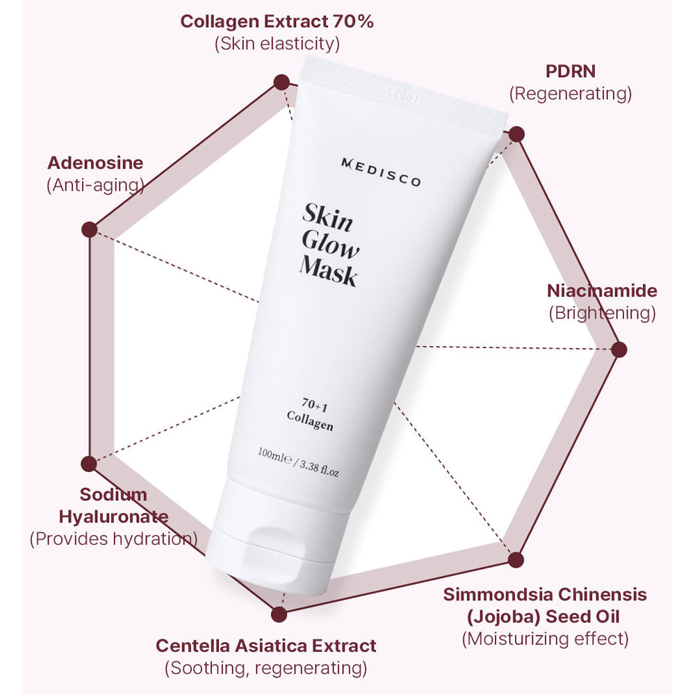 Mascarilla Medisco SkinGlow