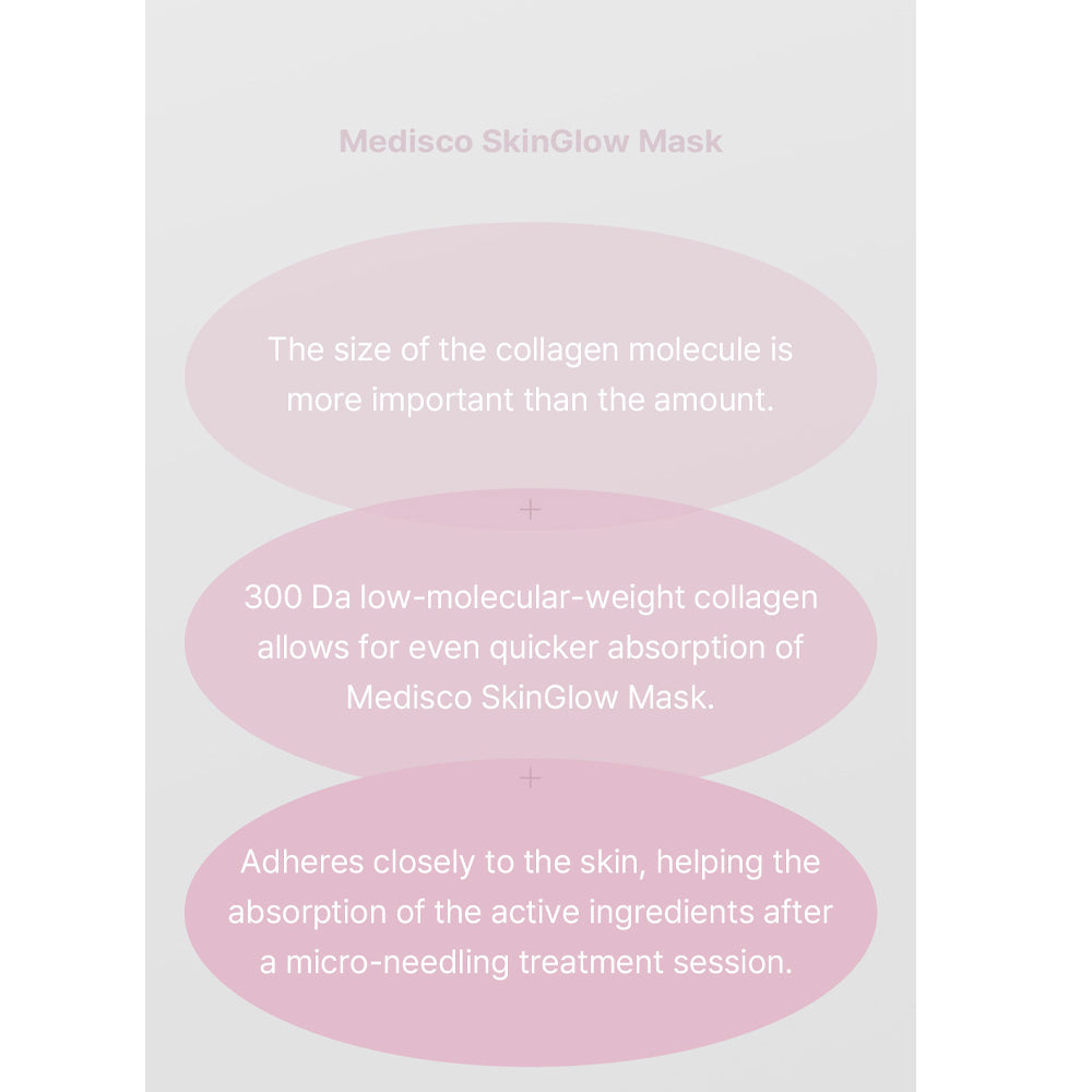 Mascarilla Medisco SkinGlow