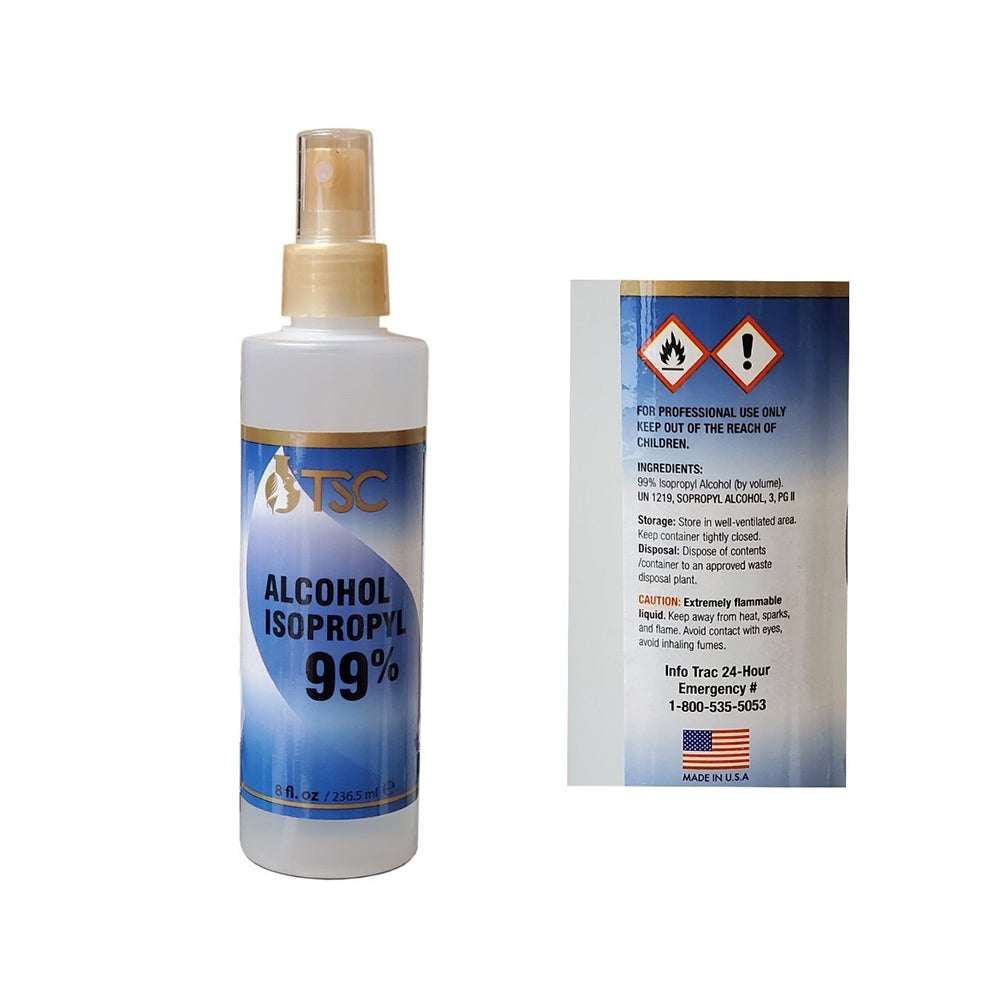 Fibroblast USA