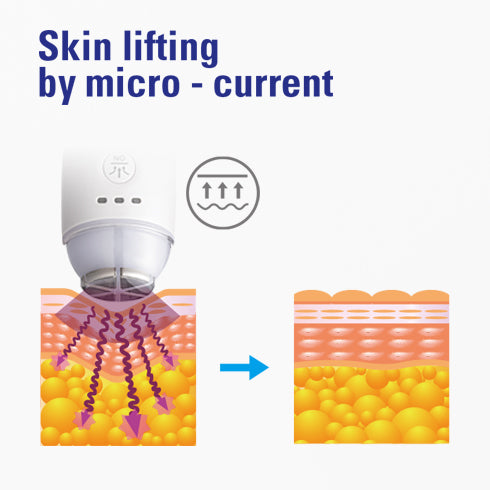 FATriot 180 (incluye 4 cremas gratis por tiempo limitado valor de $180) 