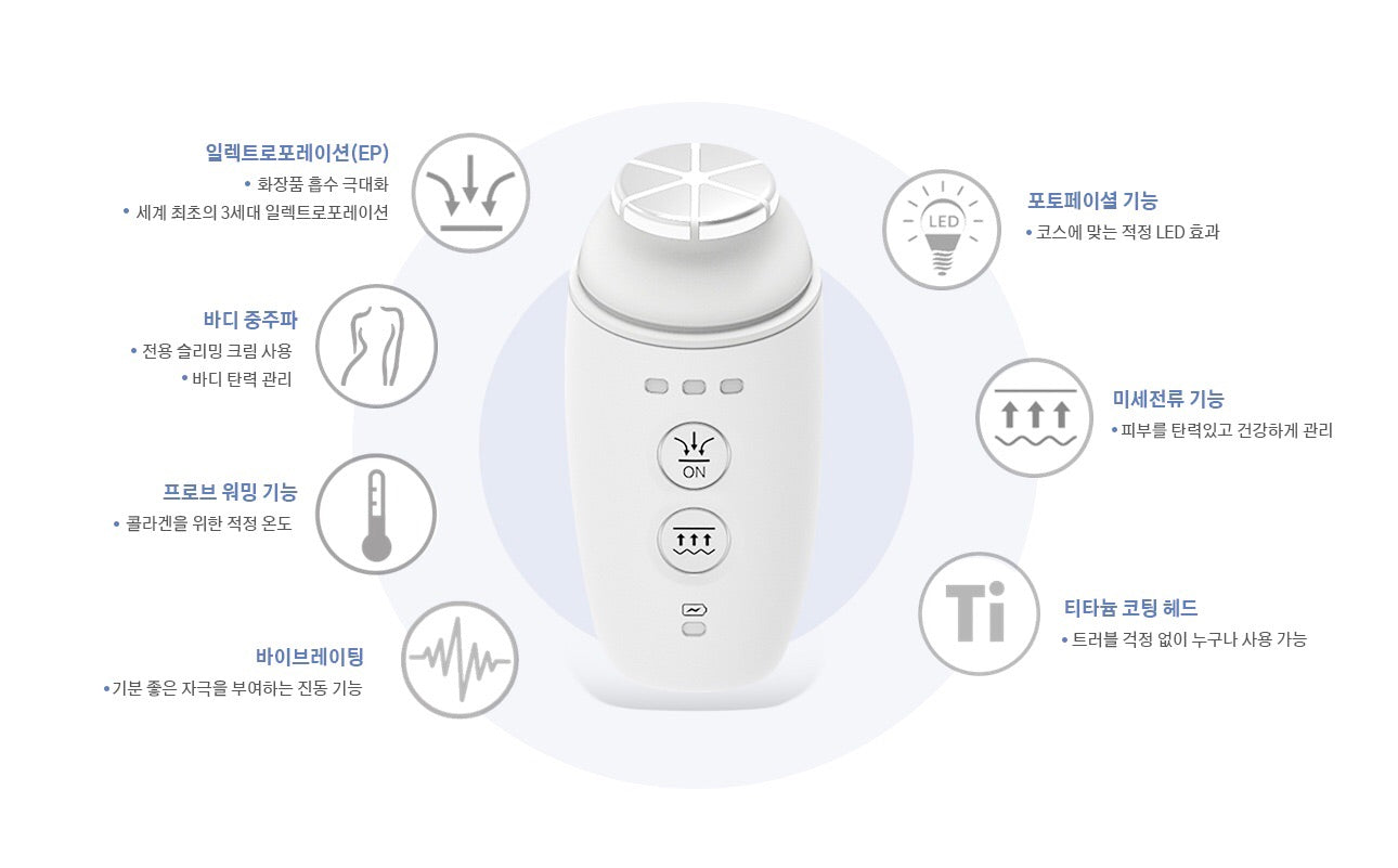 FATriot 180 (incluye 4 cremas gratis por tiempo limitado valor de $180) 