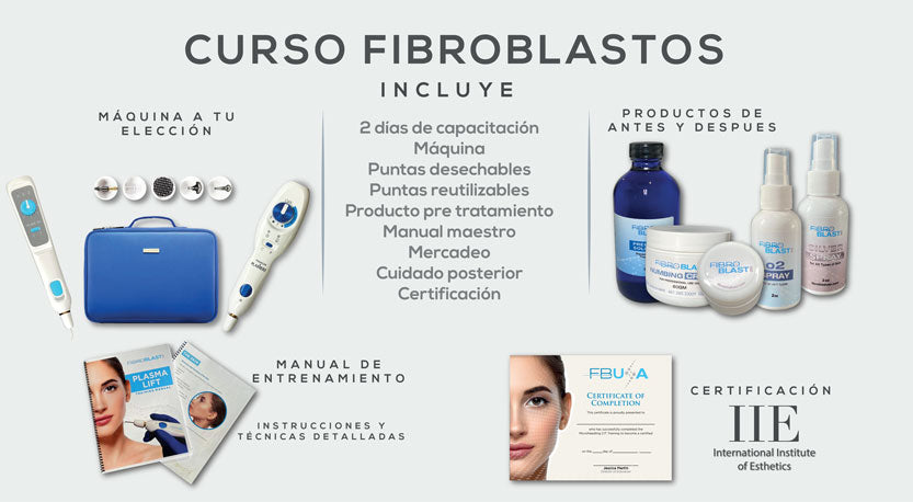 Entrenamiento de fibroblastos - En Persona - Español