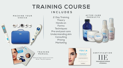 Fibroblast 2 Day Training - In Person